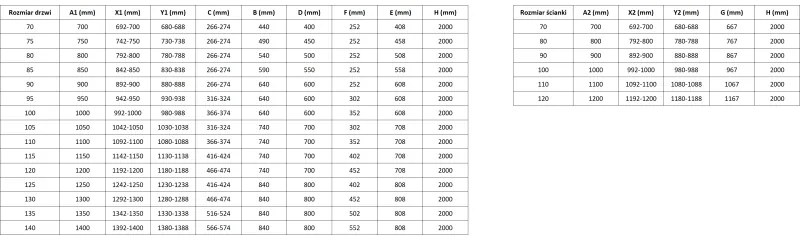 Mexen Lunar T, sklopný sprchový kút pravý 125 x 110 cm, 8mm číre sklo, chrómový profil, 834T-125-110-01-00-P