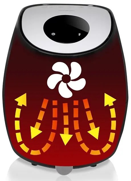 InternetovaZahrada Teplovzdušná fritéza FRYER 1 black - 9 v 1 s dotykovým displejom 1485 W 3,6 l