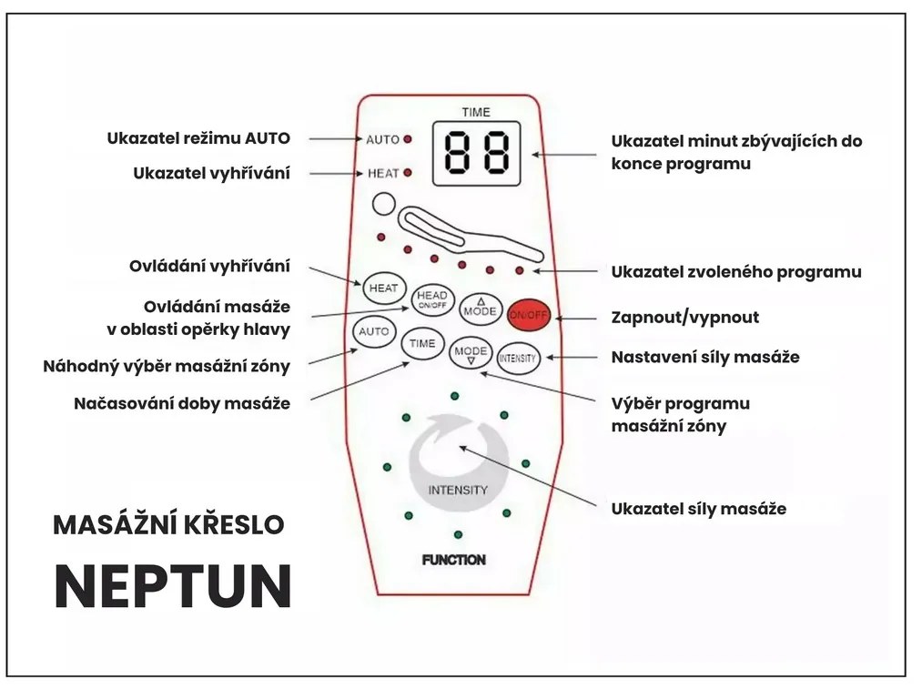 Masážne kreslo Neptun II, ružová