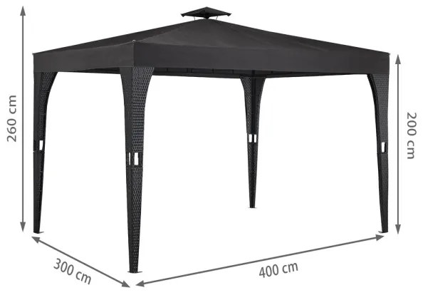 Altánok Pavilón LUXUS XXL polyratan> 3x4m antracit