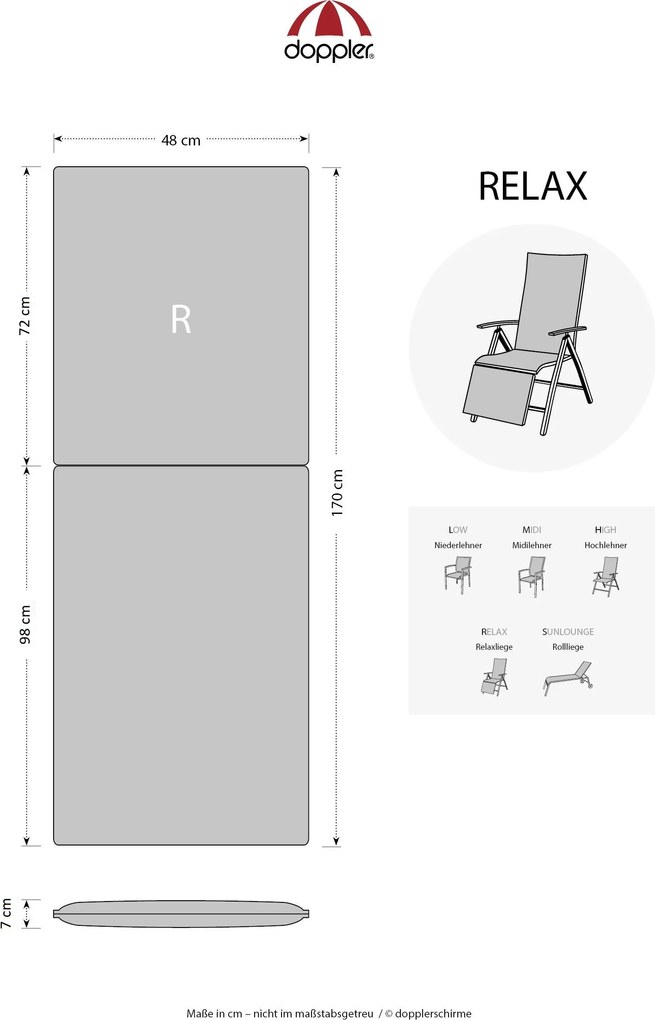 Doppler FUSION 2428 relax