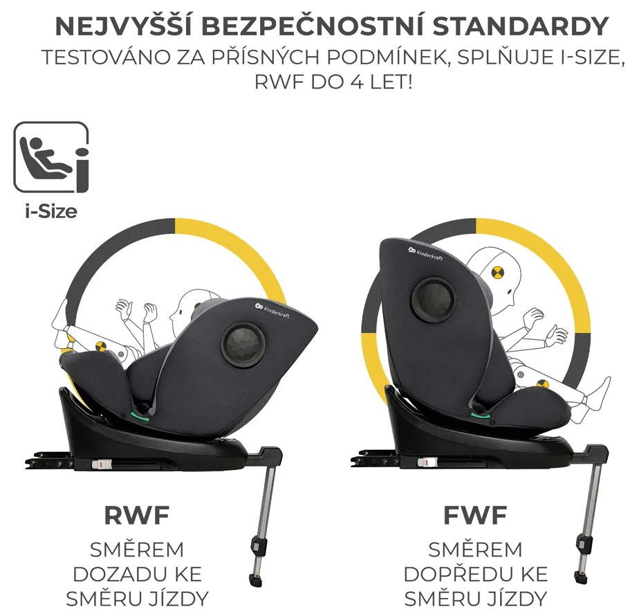 KINDERKRAFT Autosedačka I-360 i-Size 40-150 cm Grey