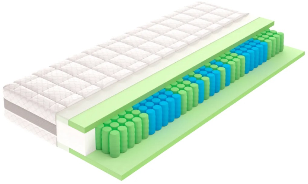 VEGAS Prémiový taštičkový matrac HR Comfort Plus Veľkosť: 200 x 80 cm, Tvrdosť matraca: Mäkký