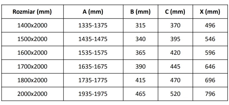 Mexen Velar Duo, posuvné sprchové dvere do otvoru 150 cm, 8mm šedé sklo, zlatá lesklá, 871-150-000-42-50