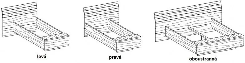 Ahorn SALINA BOX pri nohách - jednolôžková posteľ so vstavaným úložným boxom 140 x 200 cm, lamino