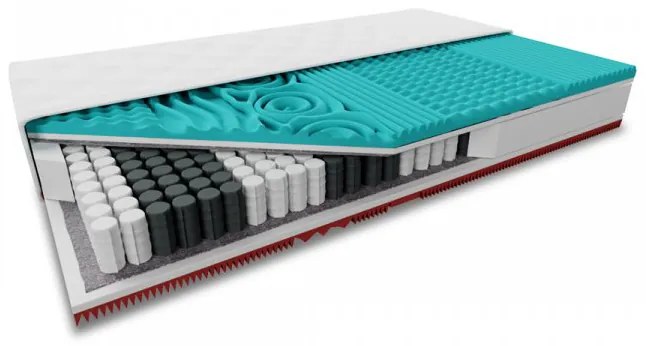 Taštičkový matrac MEMORY EXTRAFLEX 25cm 80x200 cm Ochrana matraca: VRÁTANE chrániča matraca