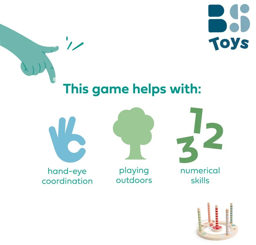 Hádzanie krúžkov na cieľ