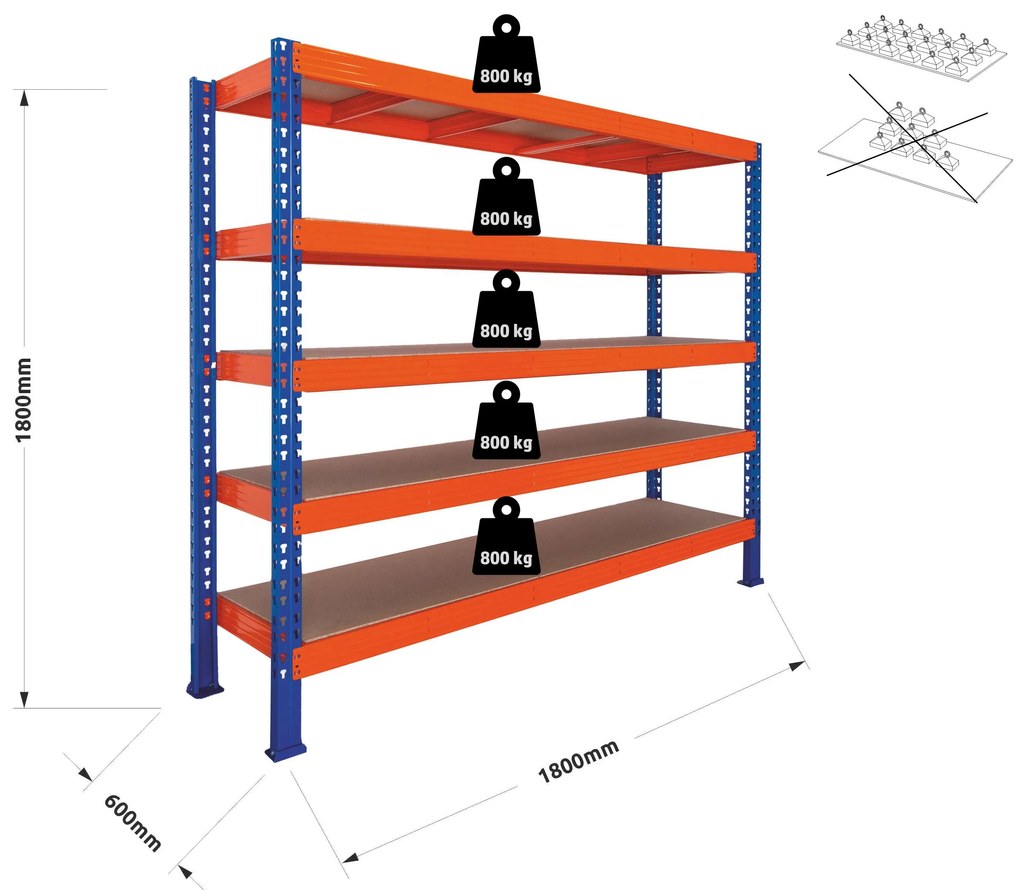 Trestles Nekonečný priemyselný regál 1800x1800x600, 5 políc Barva: Oranžová a modrá