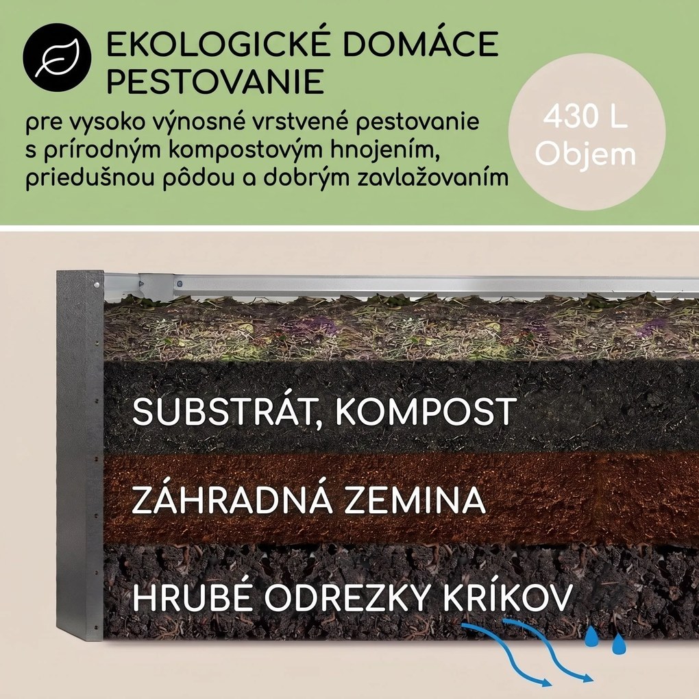 Blumfeldt High Grow Straight, vyvýšený záhon, 120 x 60 x 60 cm, 432 l, oceľ