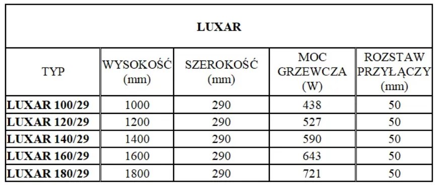 Regnis LUXAR, vykurovacie teleso 290x1200mm so stredovým pripojením 50mm, 527W, čierna matná, LUXAR120/29/D50/BLACK