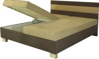 Čalúnená posteľ Linda