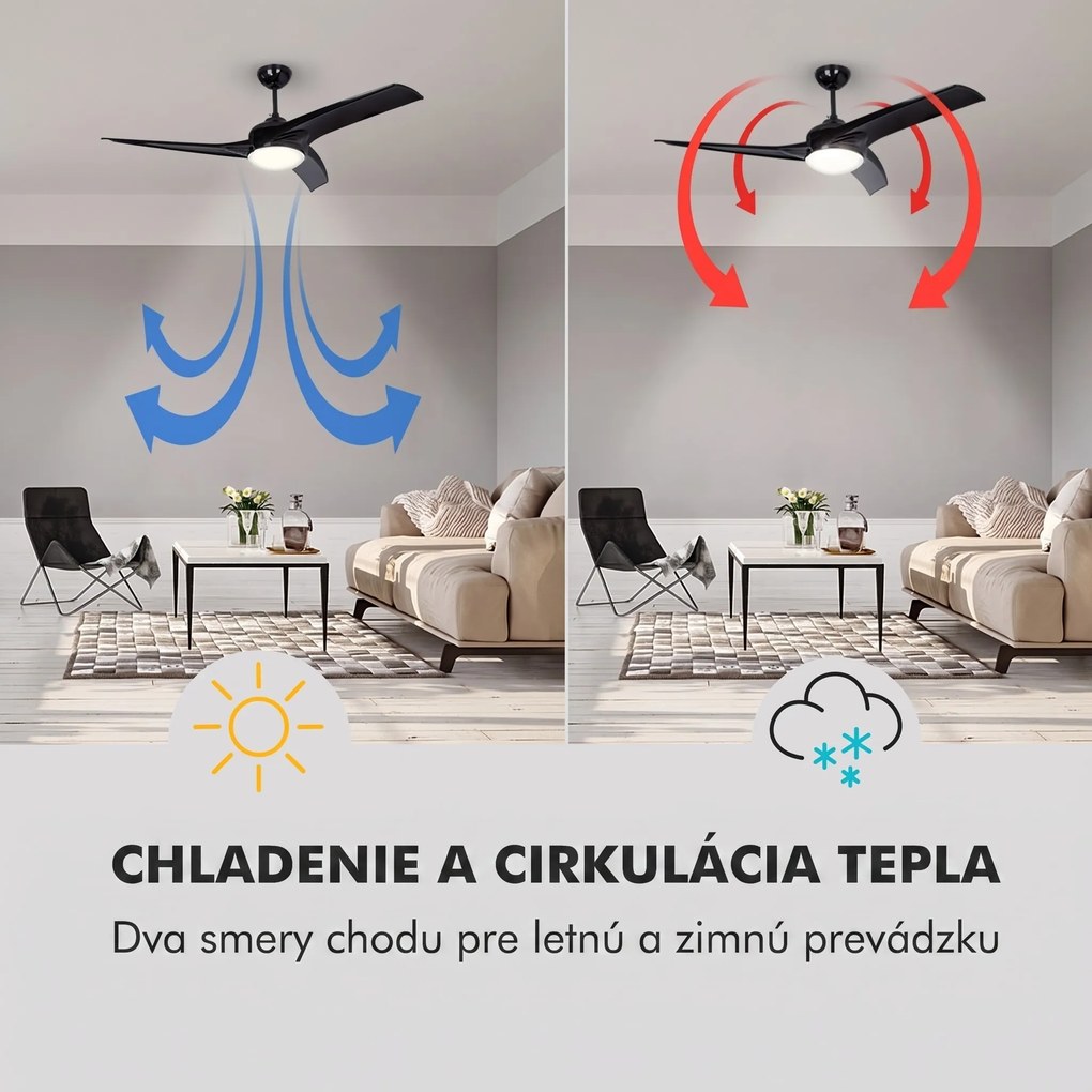 Klarstein Figo, stropný ventilátor, 52" (132 cm) Ø, výkon: 55 W, čierny