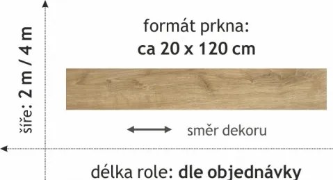Beaulieu International Group, PVC podlaha - lino Master X Premium 3812, na mieru, šíře 2m,4m, hnedá, pvc, chodba / predsieň