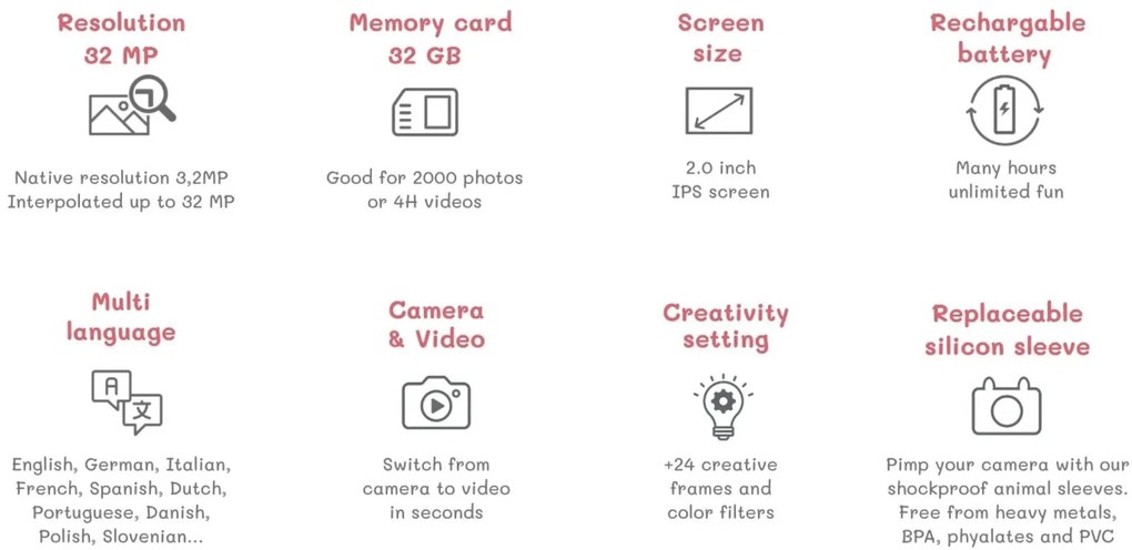 Detský digitálny fotoaparát Zoo Friends - jednorožec