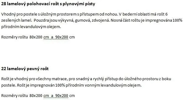 Čalúnená posteľ Sofia