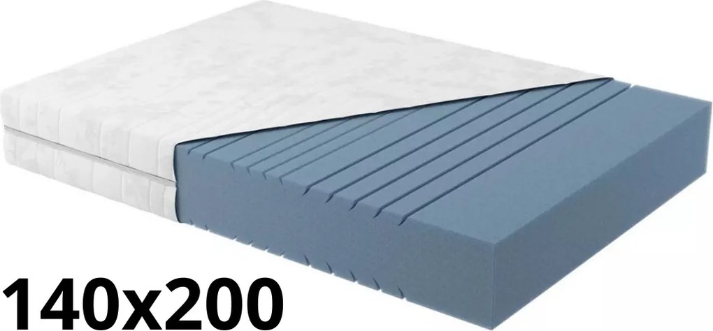 Vintino Ortopedický matrac Blanar IVANA DE LUXE 140x200