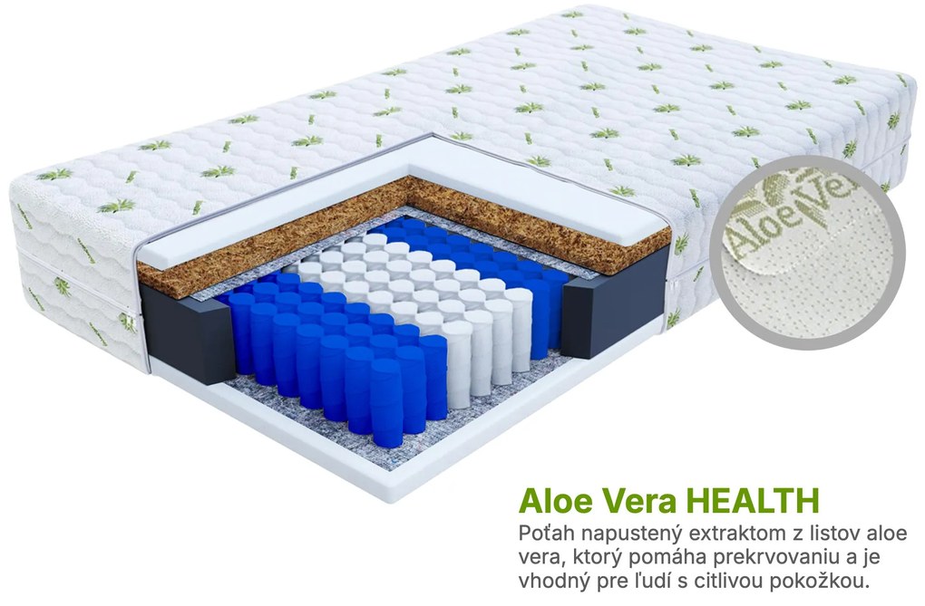 Wilsondo Taštičkový pružinový matrac s kokosom Hunt 90x200