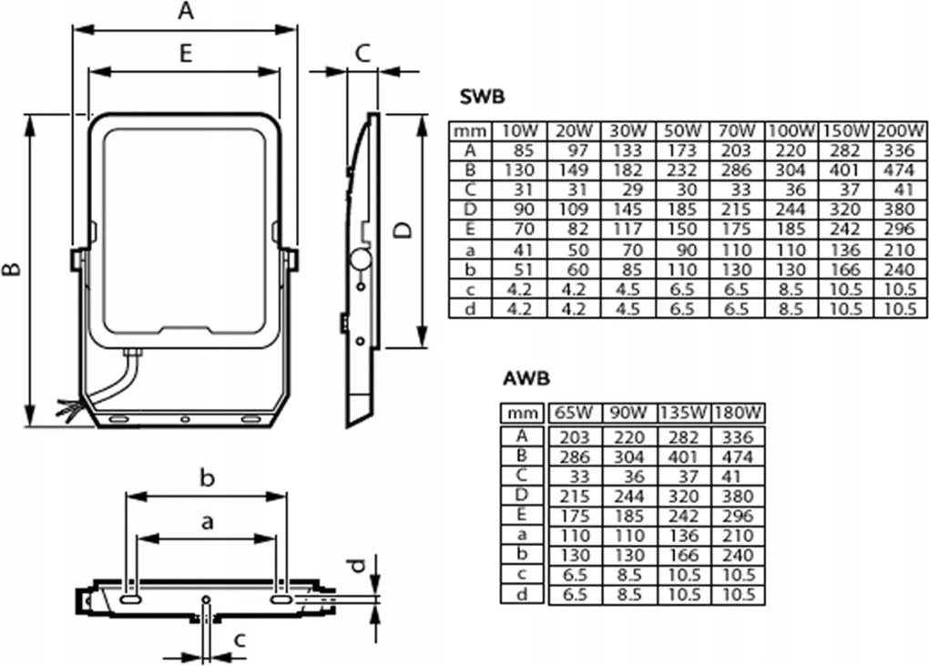 LED reflektor Philips 50W 6000lm CCT s pohybovým senzorom