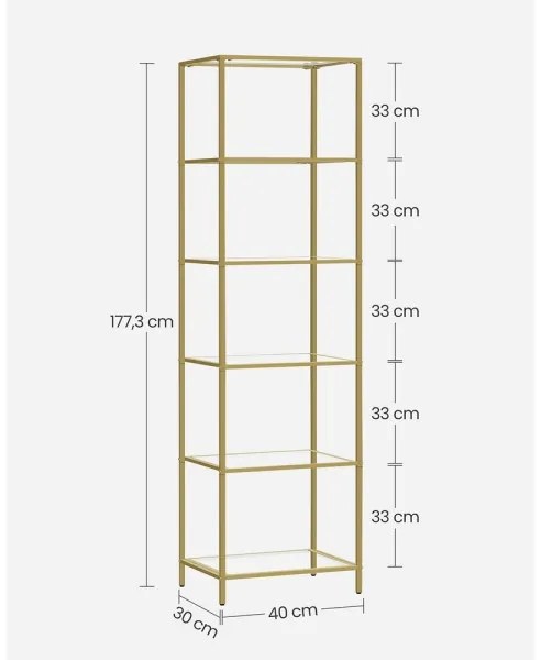 Knižnica GLASY zlatá