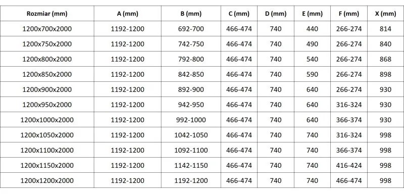 Mexen Lunar, L Duo výklopný sprchový kút 120 x 115 cm, 8mm číre sklo, zlatý matný profil, 834L-120L-115P-55-00