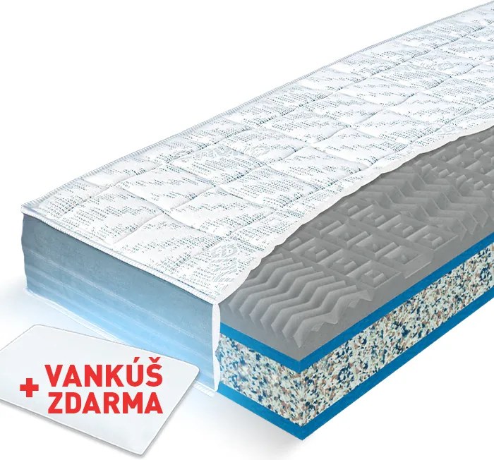 Penový matrac Enviro Touch Rozmer: 200 x 200 cm