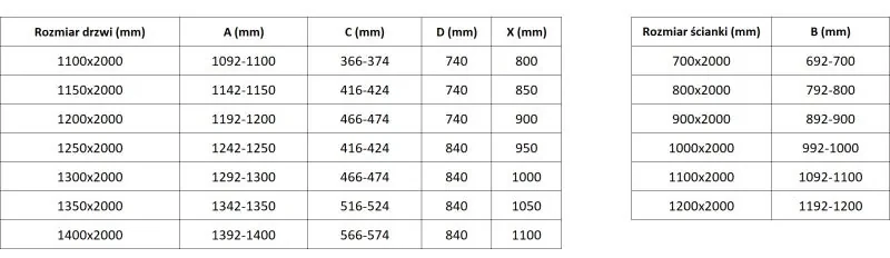 Mexen Lunar T, výklopný sprchový kút pravý 130 x 120 cm, 8mm číre sklo, chrómový profil, 834T-130-120-01-00-P