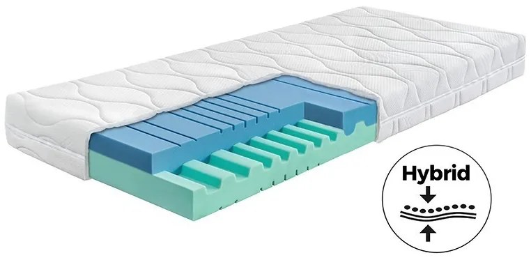 Ahorn JUNA (MEDIUM) 16 - partnerský obojstranný matrac 120 x 200 cm, snímateľný poťah