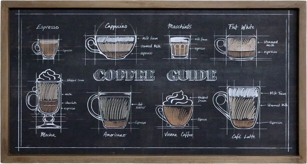 Čierna nástenná ceduľa s dreveným rámom Coffee – 40*30 cm