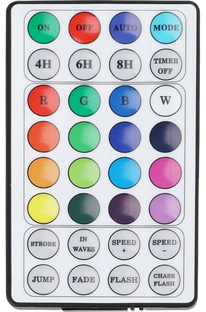 RGB Vianočná LED reťaz s diaľkovým ovládaním Cencúle 85 LED, 300 cm