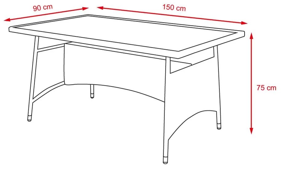 Stôl VIKING/LANZAROTE 150x90 cm, čierny ratan