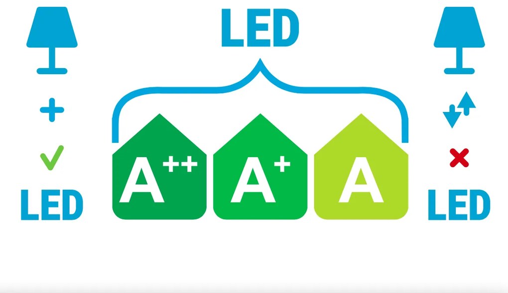 STRÜHM Stolná lampa DORI LED GREEN 2789