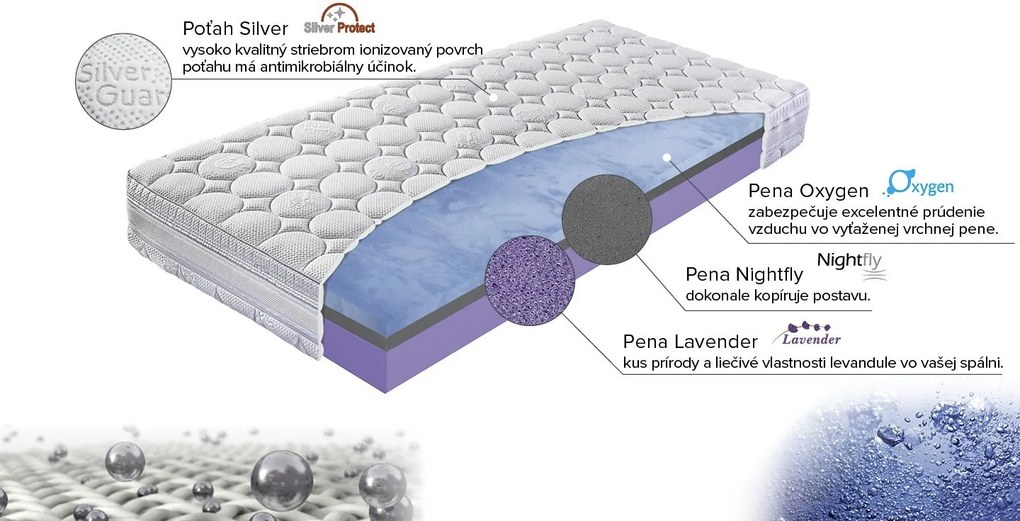 Materasso Penový matrac OXYGEN motion Rozmer: 180 x 200 cm