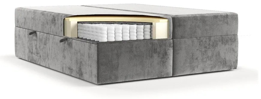 Sivá boxspring posteľ s úložným priestorom 200x200 cm Yoko – Maison de Rêve