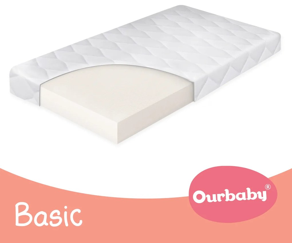 Matrace Ourbaby BASIC 160x80 cm