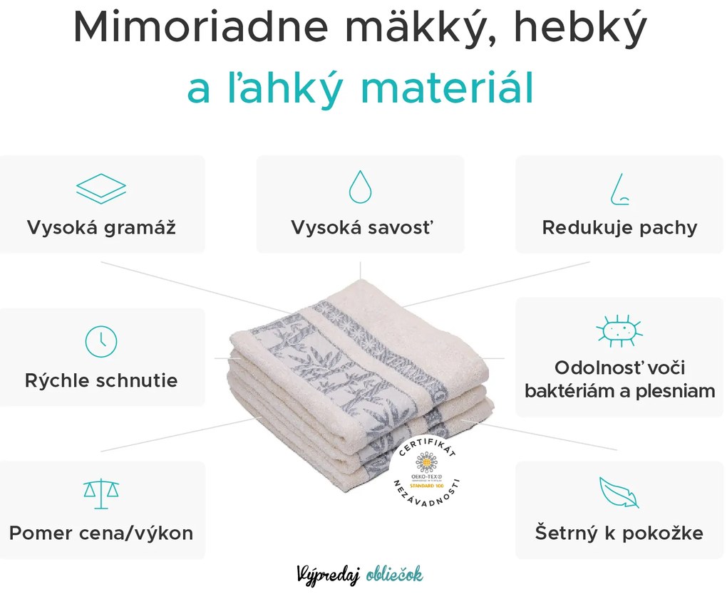 1x osuška BAMBOO fialová + 2x uterák BAMBOO fialový