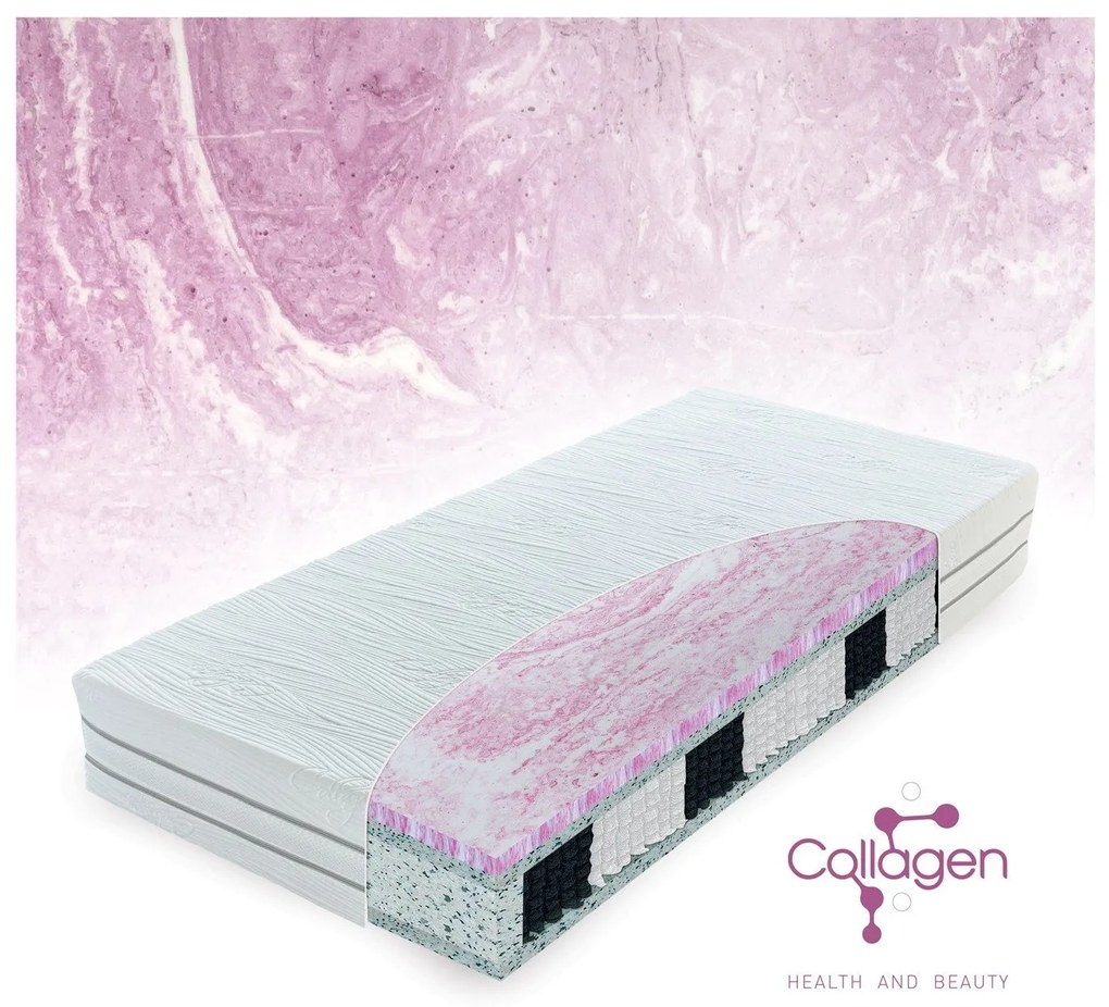 Materasso Penový matrac Hybrid Collagen Rozmer: 80 x 200 cm