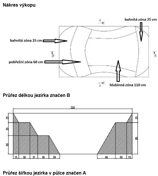 Súprava Heissner na stavbu okrasného jazierka s rybami do 2,2 x 3,2 x 1 m CFD3