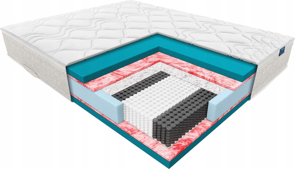 Janpol Matrac Hybris 200x200 Poťah Adaptive Beige