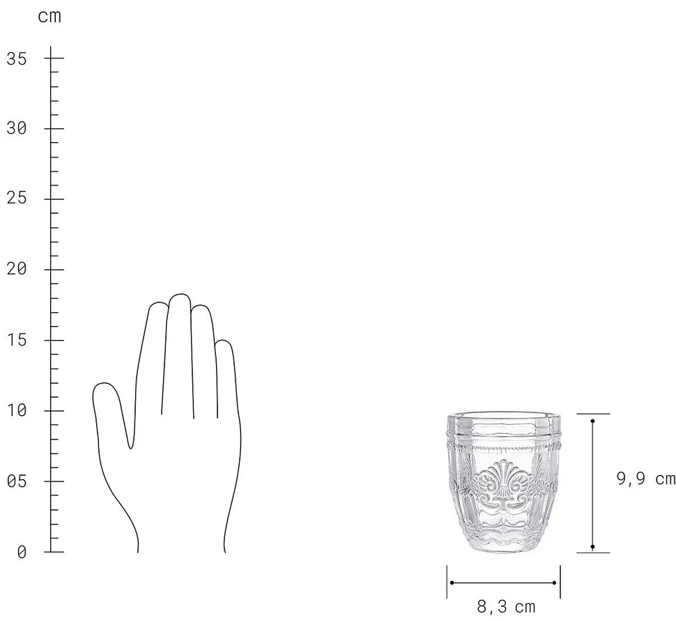 VICTORIAN Pohár 250 ml - číra