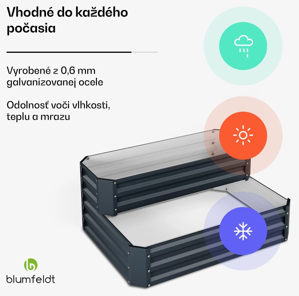 Blumfeldt High Grow vyvýšený záhon, 2 úrovne, odolný voči poveternostným vplyvom, odolný voči korózii, robustný, 405 L