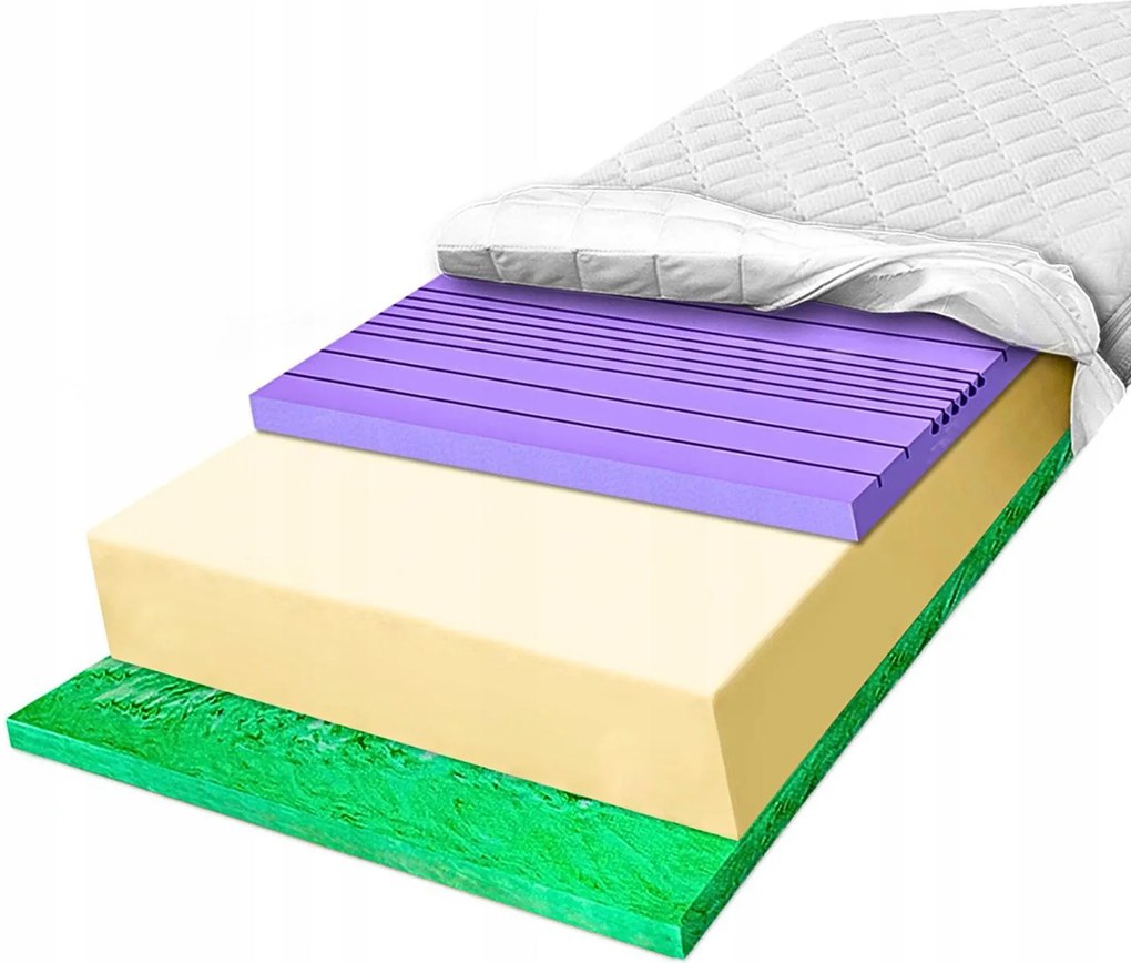 Masážny matrac H3 H4 170X200 elastický a vetraný vysoko elastický 32