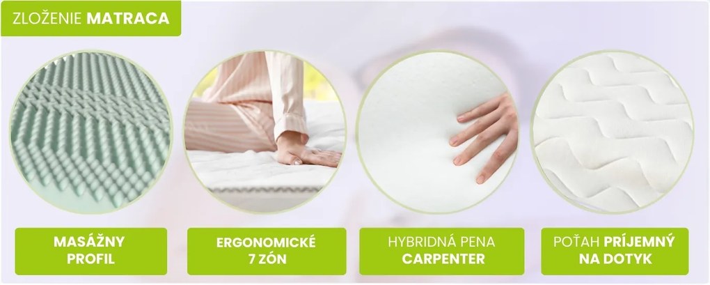 ComfortMatrace Masáž COMFORT PREMIUM 25cm 80x200 cm