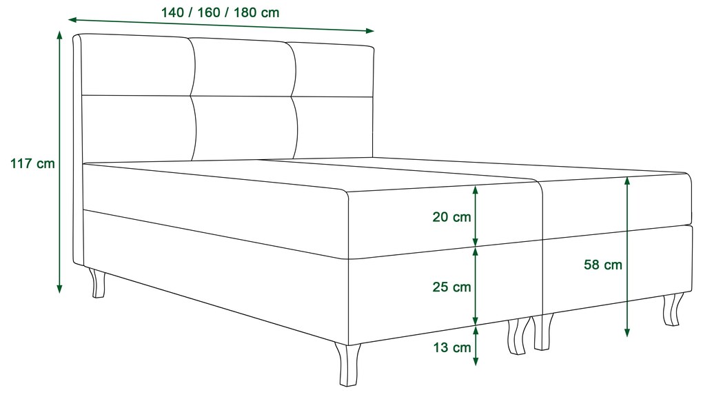 Manželská posteľ Boxspring 140 cm Lumba (bordová) (s matracom a úložným priestorom). Vlastná spoľahlivá doprava až k Vám domov. 1046673