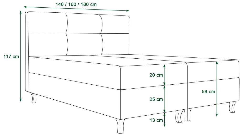 Manželská posteľ Boxspring 140 cm Lumba Comfort (čierna) (s matracom a úložným priestorom). Vlastná spoľahlivá doprava až k Vám domov. 1056095