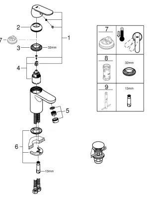 GROHE 23586000 - Umývadlová batéria GET, veľkosť S, lesklý chróm