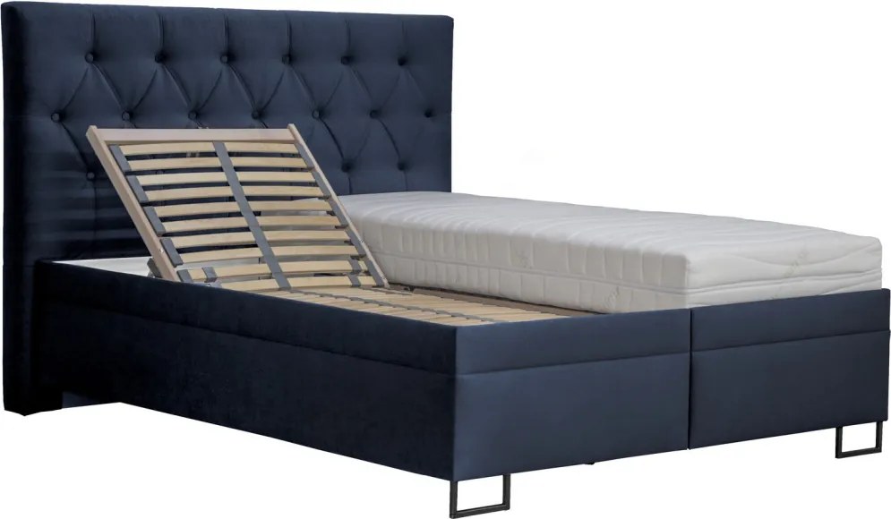 Posteľ Amy 180x200 cm, tmavo modrá látka