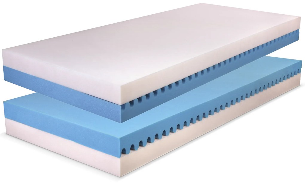 PROXIMA.store - Matrac ZETTA PLUS 18 ROZMERY: 80x195, VÝŠKA: 18 cm, TYP POŤAHU: Aloe vera