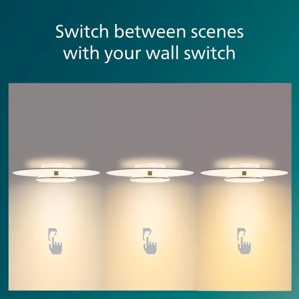 Philips- LED Stmievateľné stropné svietidlo GARNET SCENE SWITCH LED/30W/230V 2700K