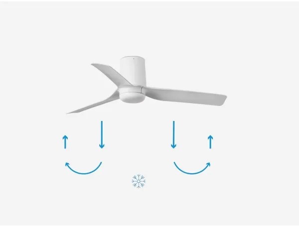 FARO 33832 - Stropný ventilátor MINI PUNT TUB S biela pr. 90 cm + DO