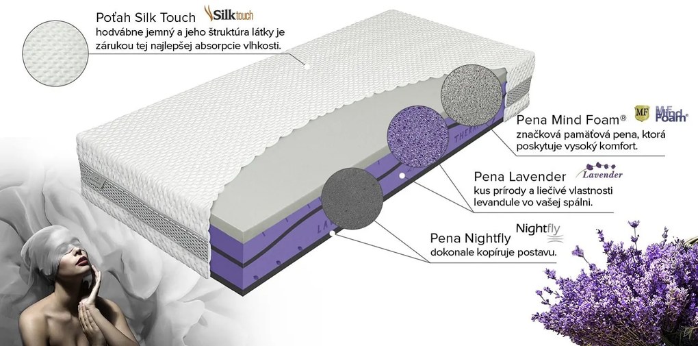 Materasso Penový matrac Lavender Therapy, 160 x 200 cm